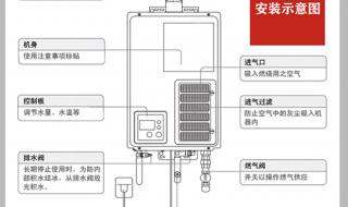 燃气热水器洗澡使用方法 燃气热水器使用说明