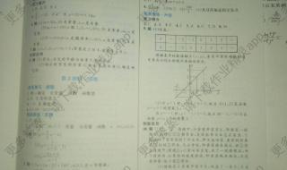 四年级数学该怎么辅导才有效果 四年级下数学辅导