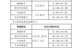 2021年医师资格考试时间条件 医师资格考试时间