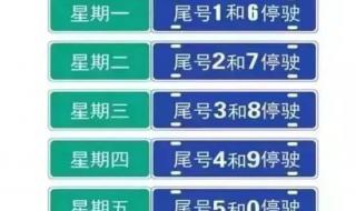 高速公路什么时间免费 明天高速免费通行吗