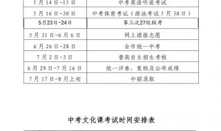 广东中考2023年什么时候开始改卷 2023年各地中考时间