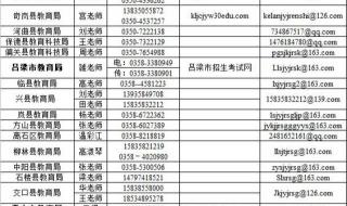 山西特岗报名用哪个浏览器 山西特岗教师报名