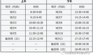 22年上半年教师资格证报名时间 2022教资上半年考试报名时间