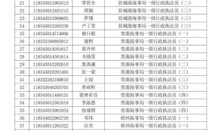 广西公务员怎么查看有哪些岗位 广西公务员考试试题