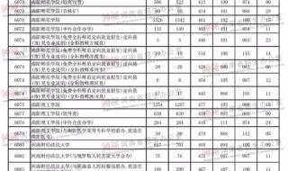 艺术类本科学校招专科生的学校有哪些 艺术类本科院校有哪些