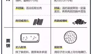 支付宝支付密码怎么变成6位数字 如何更改支付宝密码